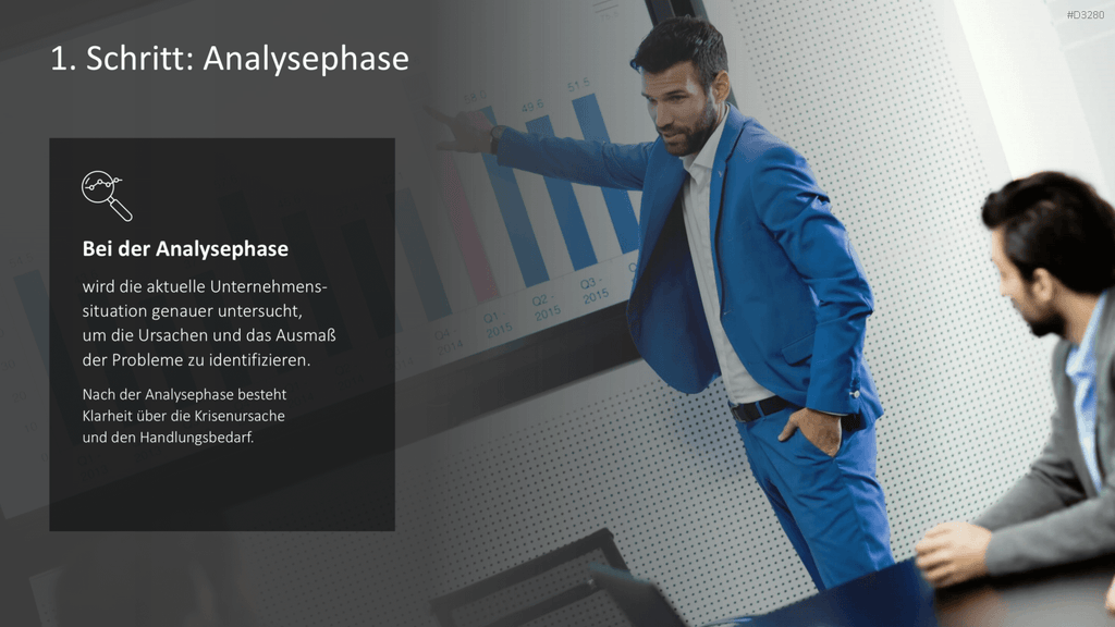 Turnaround Management PowerPoint-Vorlage