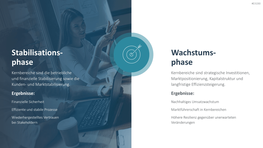 Turnaround Management PowerPoint-Vorlage