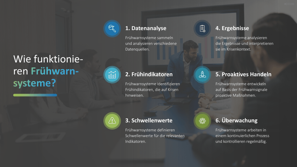 Turnaround Management PowerPoint-Vorlage