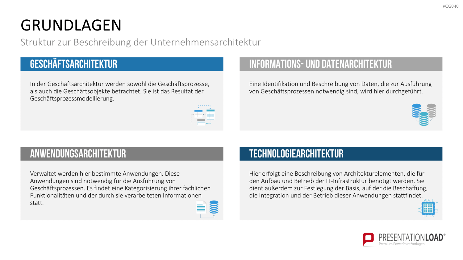 Unternehmensarchitektur PowerPoint-Vorlage