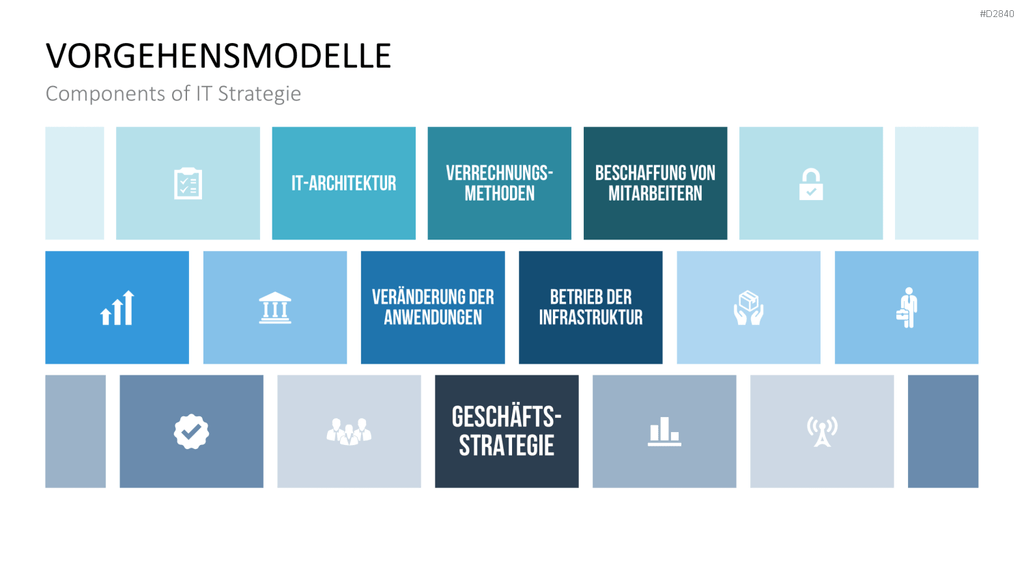 Unternehmensarchitektur PowerPoint-Vorlage