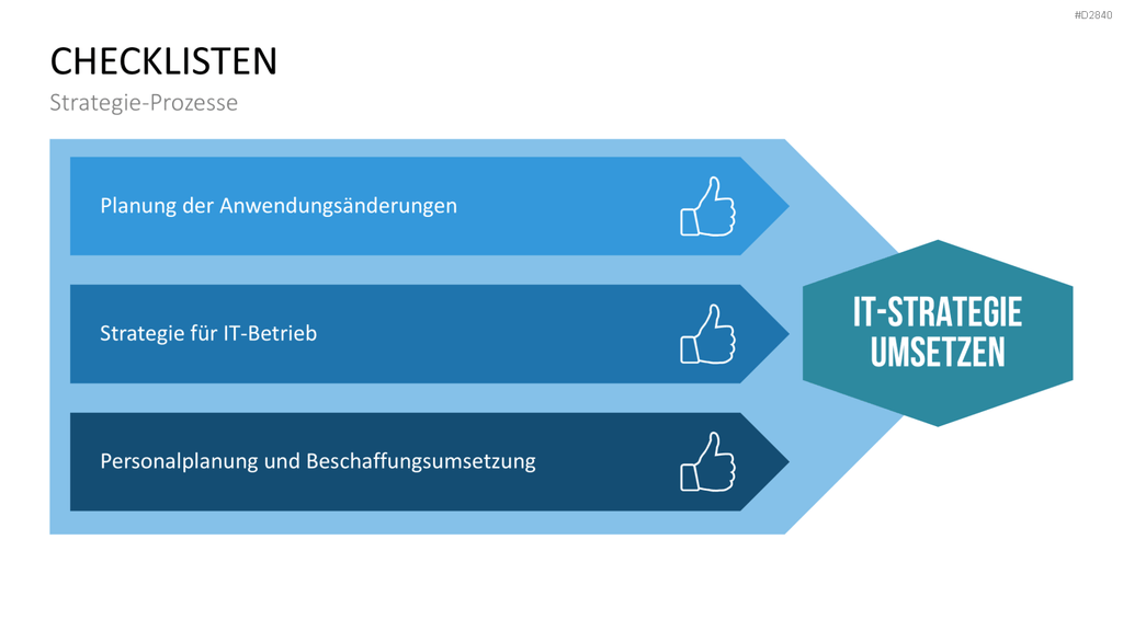 Unternehmensarchitektur PowerPoint-Vorlage