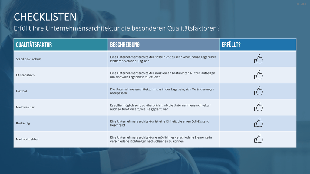 Unternehmensarchitektur PowerPoint-Vorlage