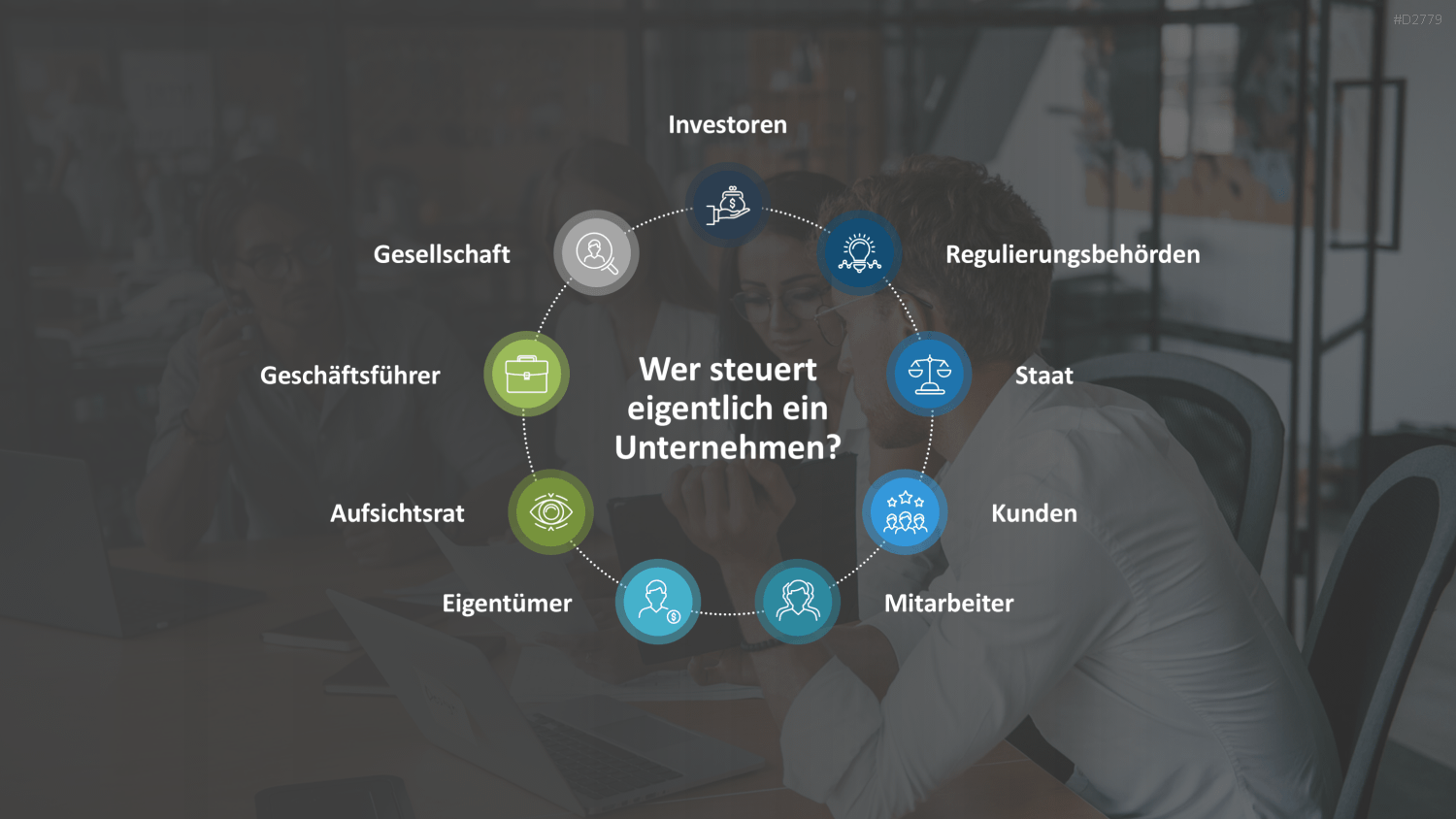 Unternehmensführung PowerPoint-Vorlage