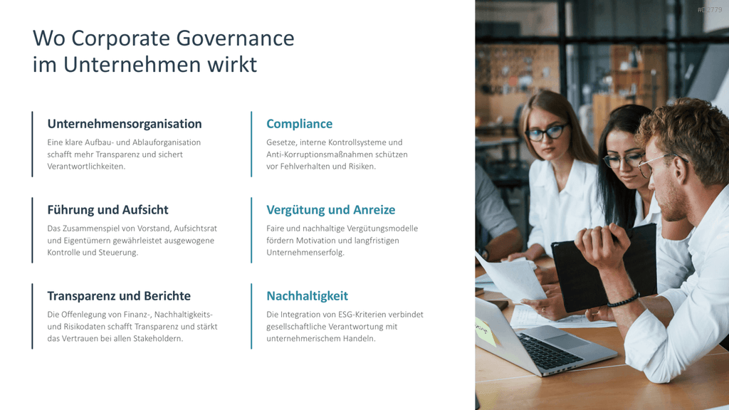 Unternehmensführung PowerPoint-Vorlage