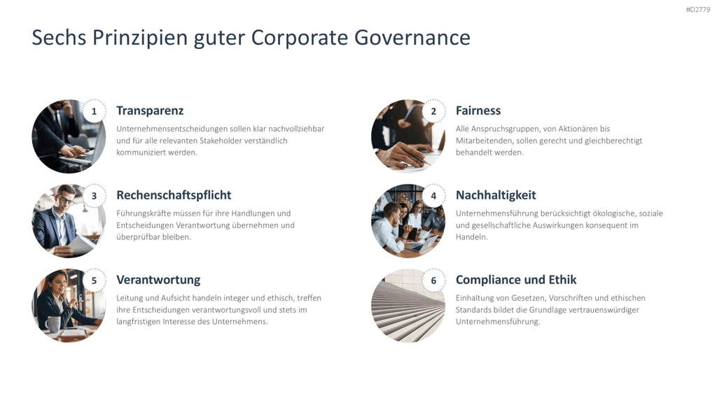 Unternehmensführung PowerPoint-Vorlage