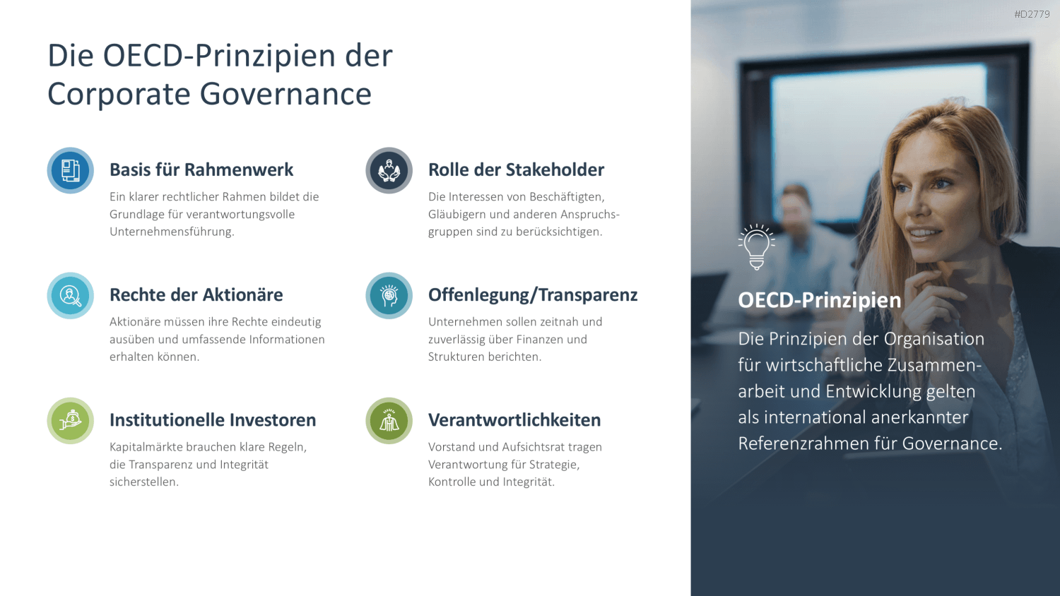 Unternehmensführung PowerPoint-Vorlage