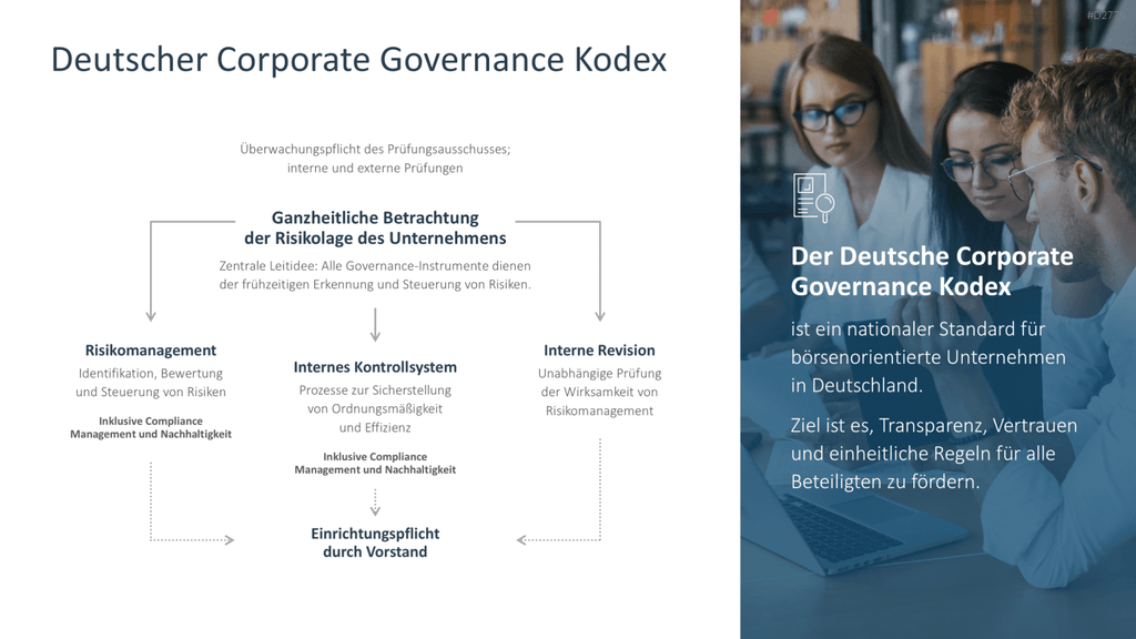 Unternehmensführung PowerPoint-Vorlage