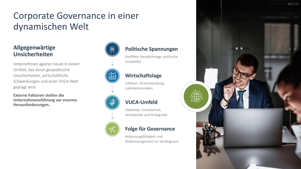 Unternehmensführung PowerPoint-Vorlage