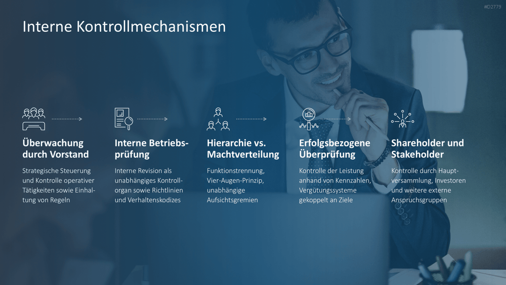 Unternehmensführung PowerPoint-Vorlage