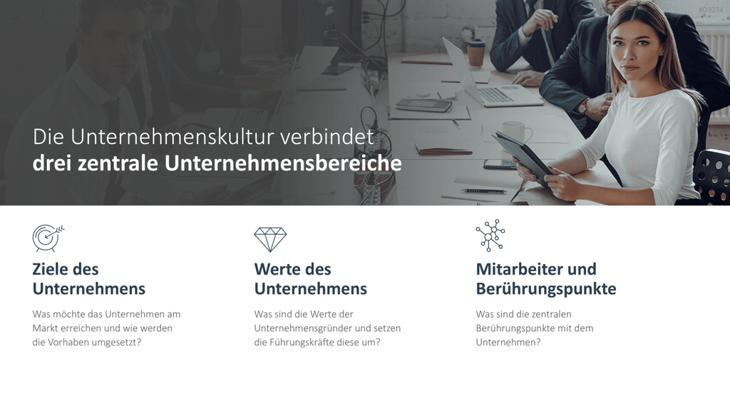 Unternehmenskultur PowerPoint-Vorlage