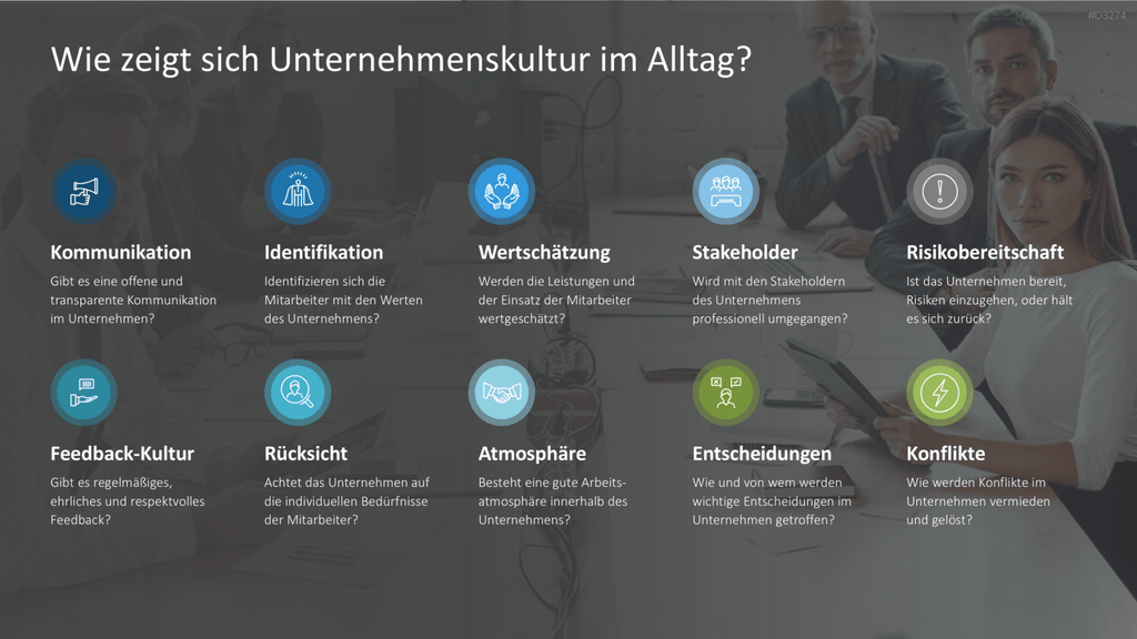 Unternehmenskultur PowerPoint-Vorlage