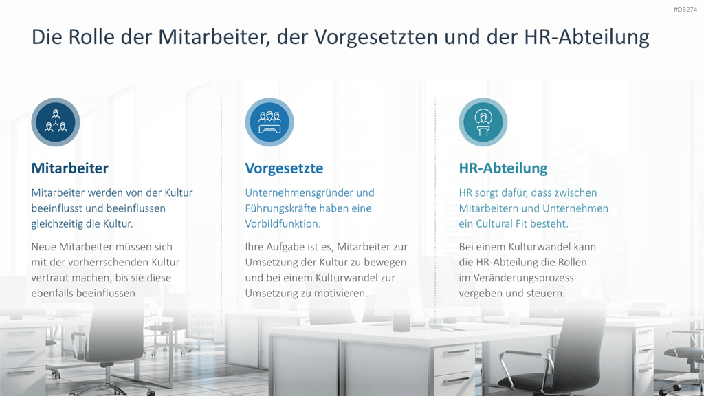 Unternehmenskultur PowerPoint-Vorlage