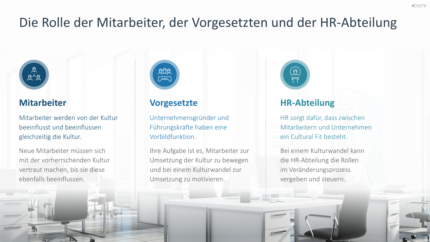 Unternehmenskultur PowerPoint-Vorlage