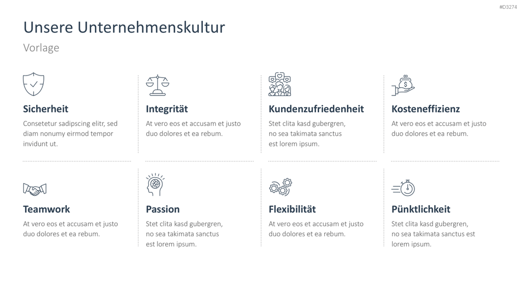 Unternehmenskultur PowerPoint-Vorlage