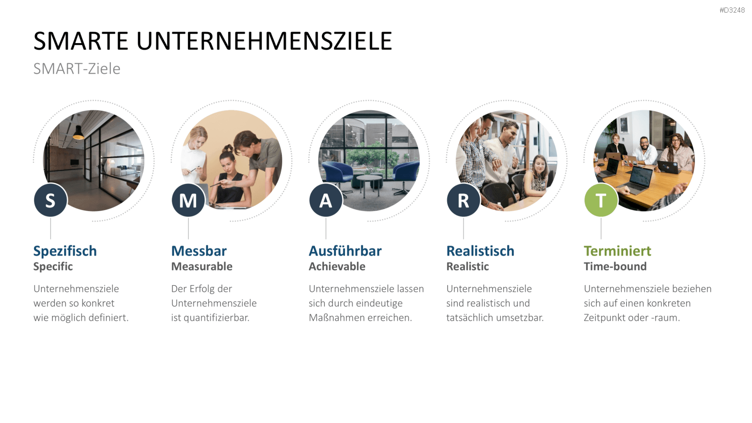 Unternehmensziele PowerPoint-Vorlage
