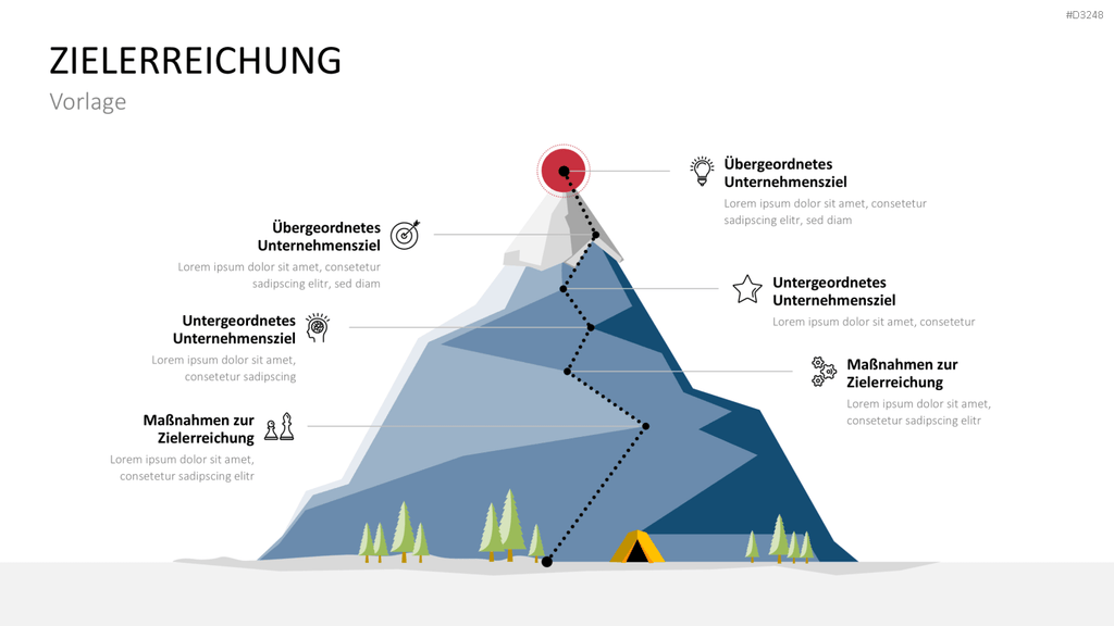 Unternehmensziele PowerPoint-Vorlage