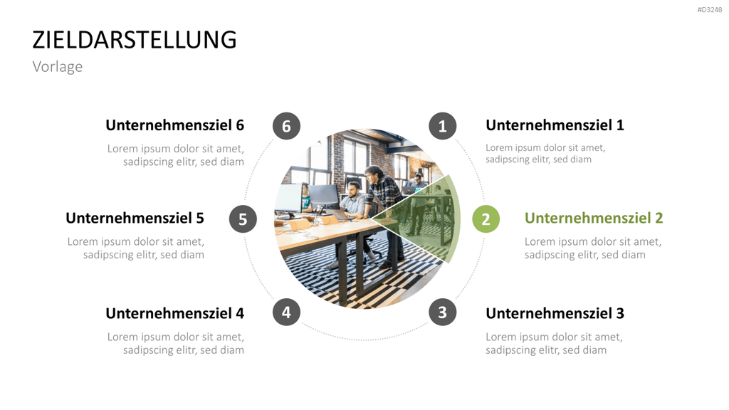 Unternehmensziele PowerPoint-Vorlage