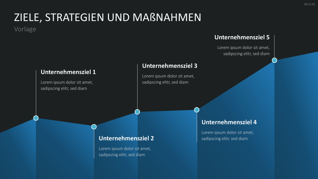 Unternehmensziele PowerPoint-Vorlage