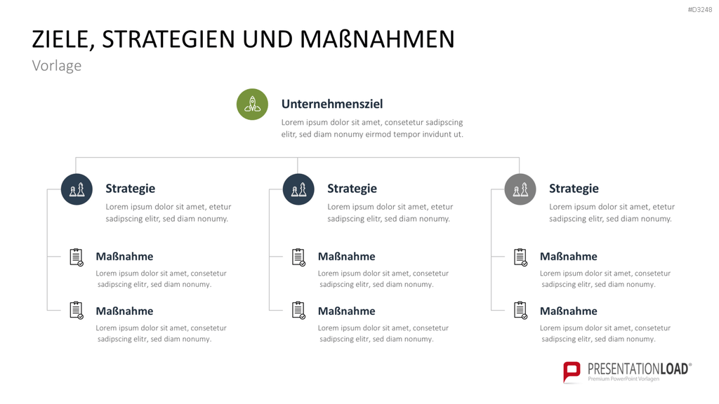 Unternehmensziele PowerPoint-Vorlage