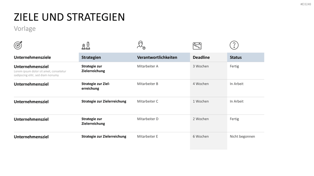 Unternehmensziele PowerPoint-Vorlage