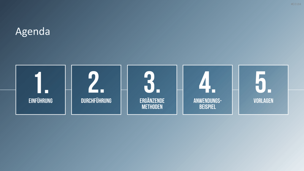 VRIO Analyse PowerPoint-Vorlage