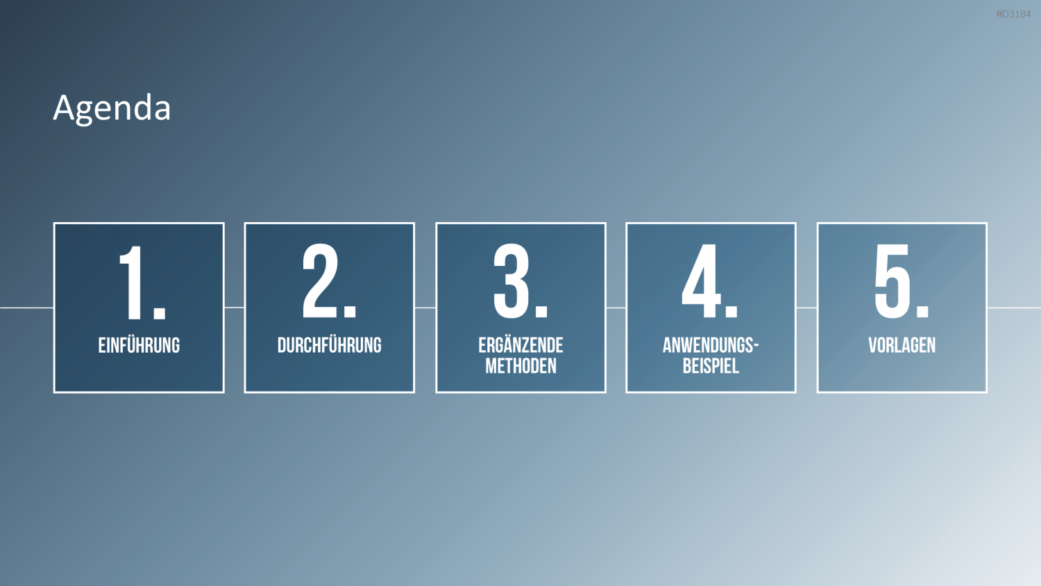 VRIO Analyse PowerPoint-Vorlage