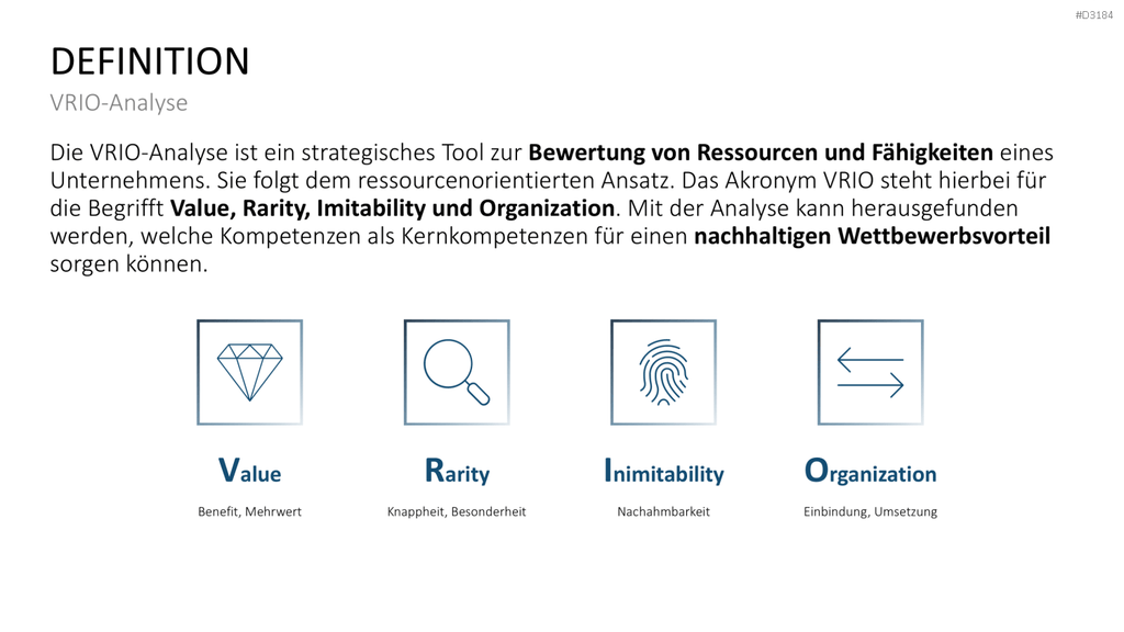 VRIO Analyse PowerPoint-Vorlage