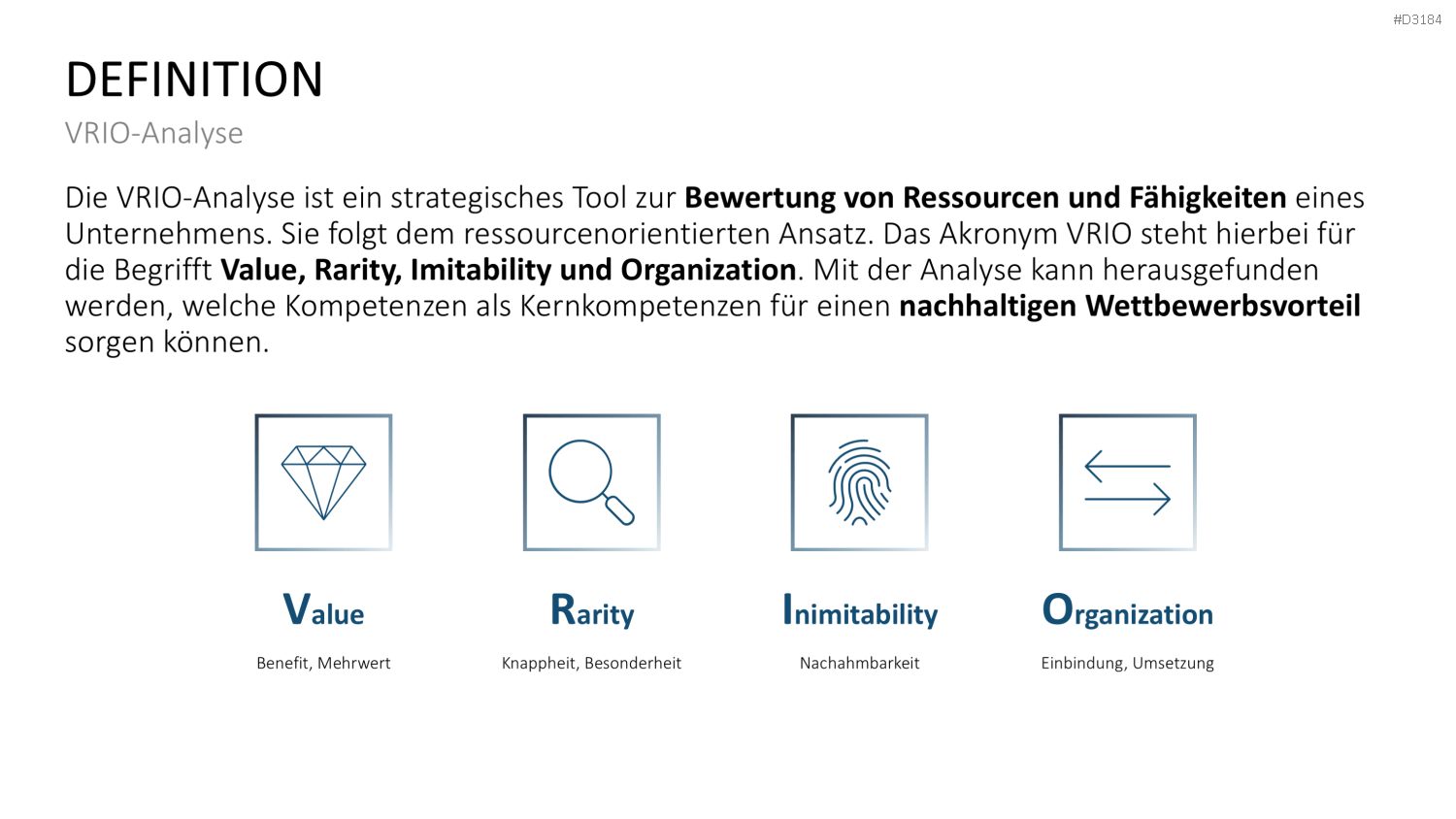 VRIO Analyse PowerPoint-Vorlage