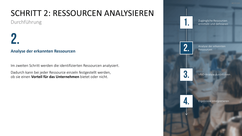 VRIO Analyse PowerPoint-Vorlage
