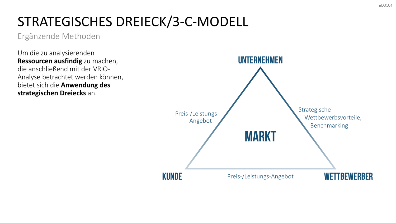 VRIO Analyse PowerPoint-Vorlage