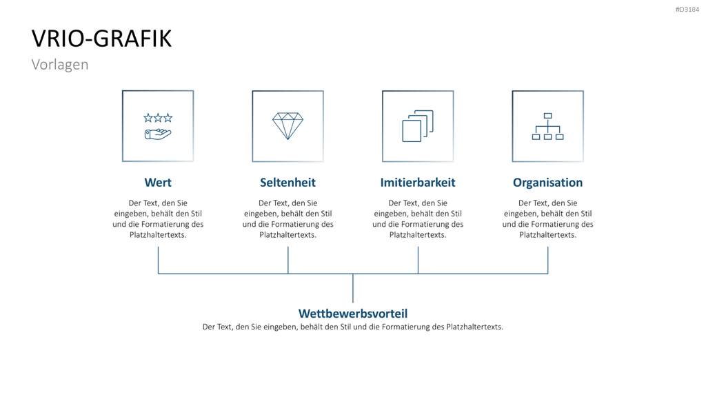VRIO Analyse PowerPoint-Vorlage