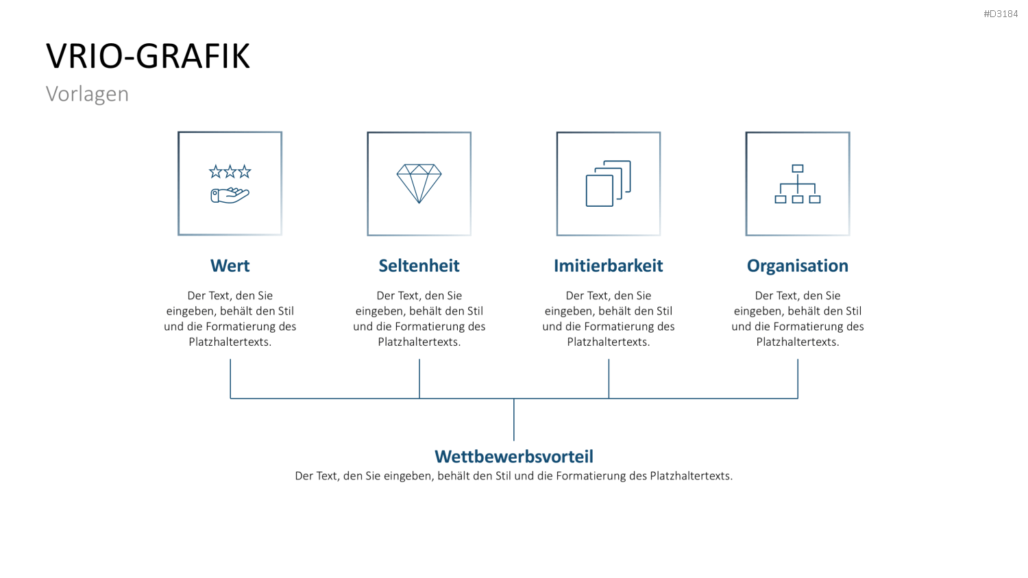 VRIO Analyse PowerPoint-Vorlage