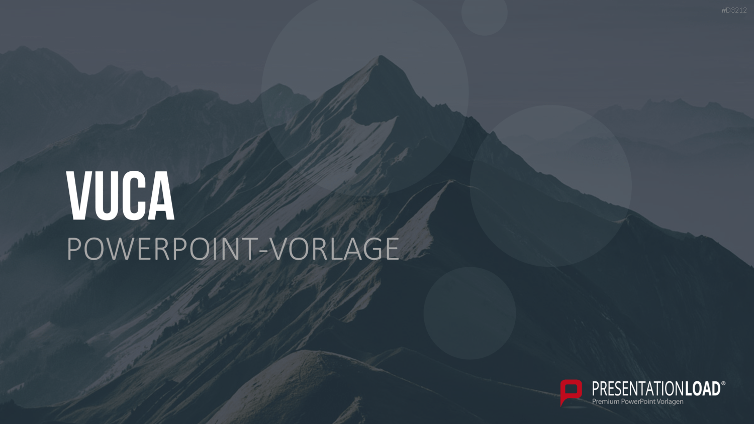 VUCA PowerPoint-Vorlage
