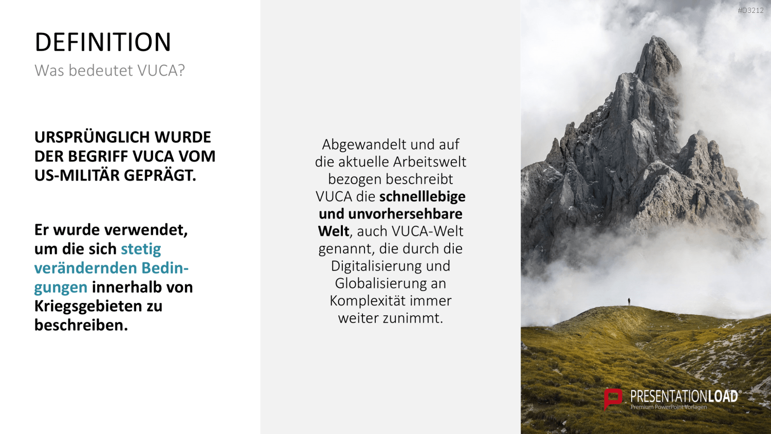 VUCA PowerPoint-Vorlage