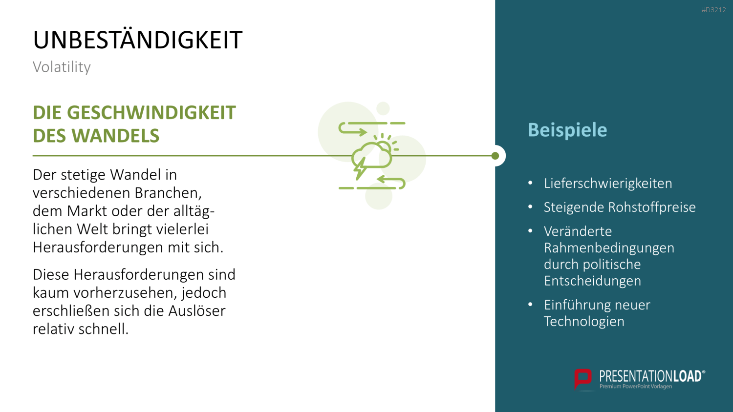 VUCA PowerPoint-Vorlage