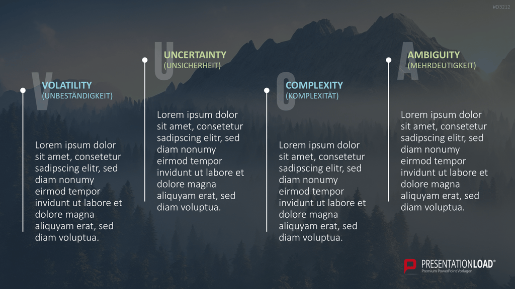 VUCA PowerPoint-Vorlage