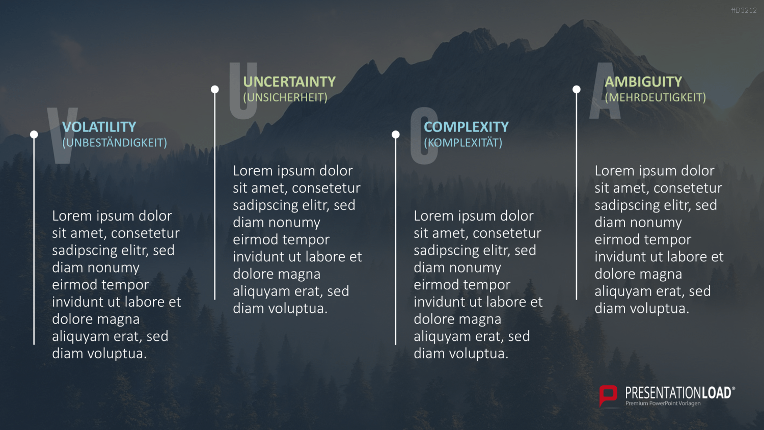 VUCA PowerPoint-Vorlage