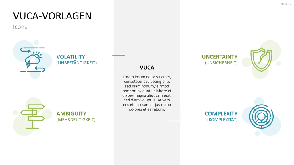 VUCA PowerPoint-Vorlage