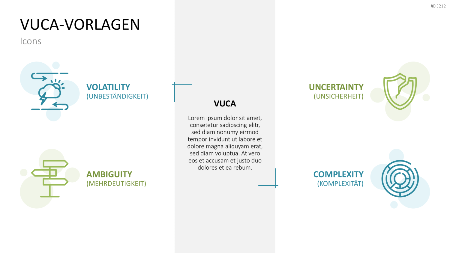 VUCA PowerPoint-Vorlage