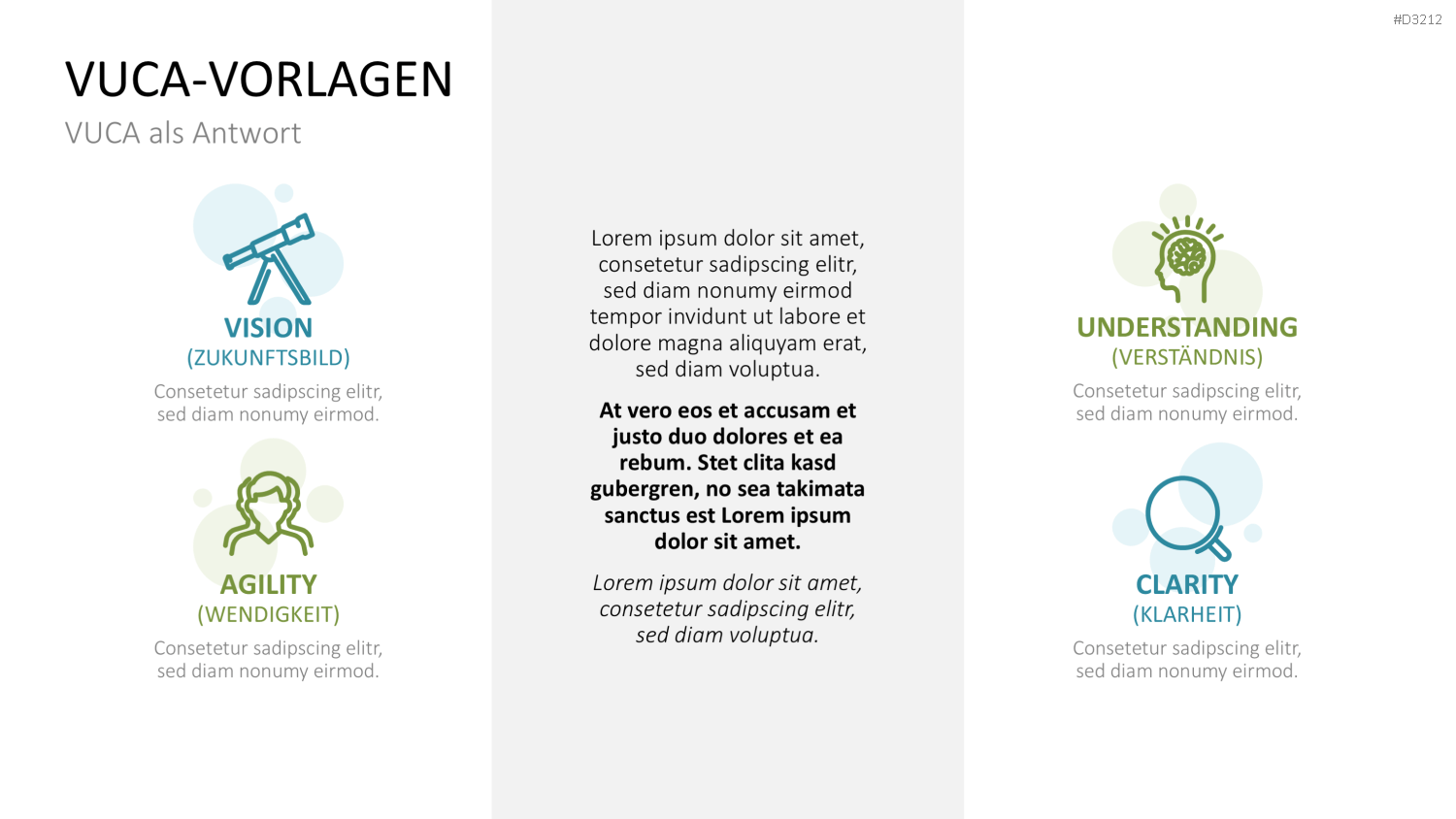 VUCA PowerPoint-Vorlage