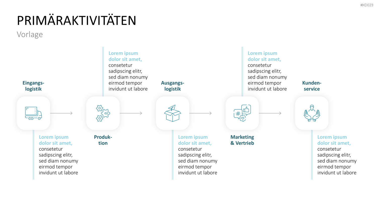 Value Analyse Bundle PowerPoint-Vorlage