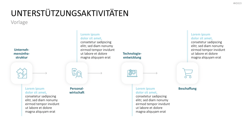 Value Analyse Bundle PowerPoint-Vorlage