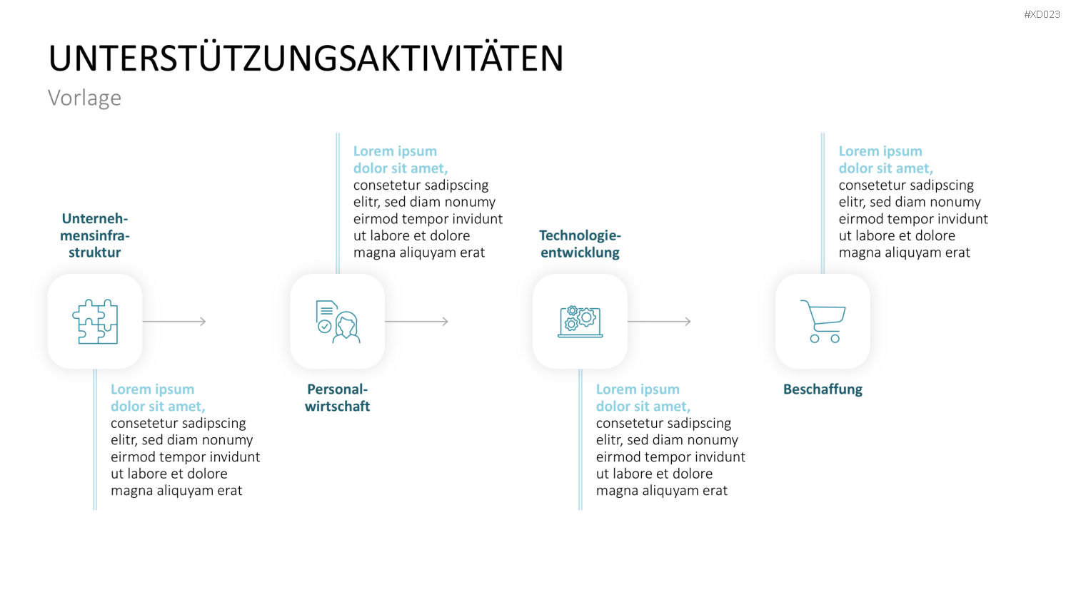 Value Analyse Bundle PowerPoint-Vorlage