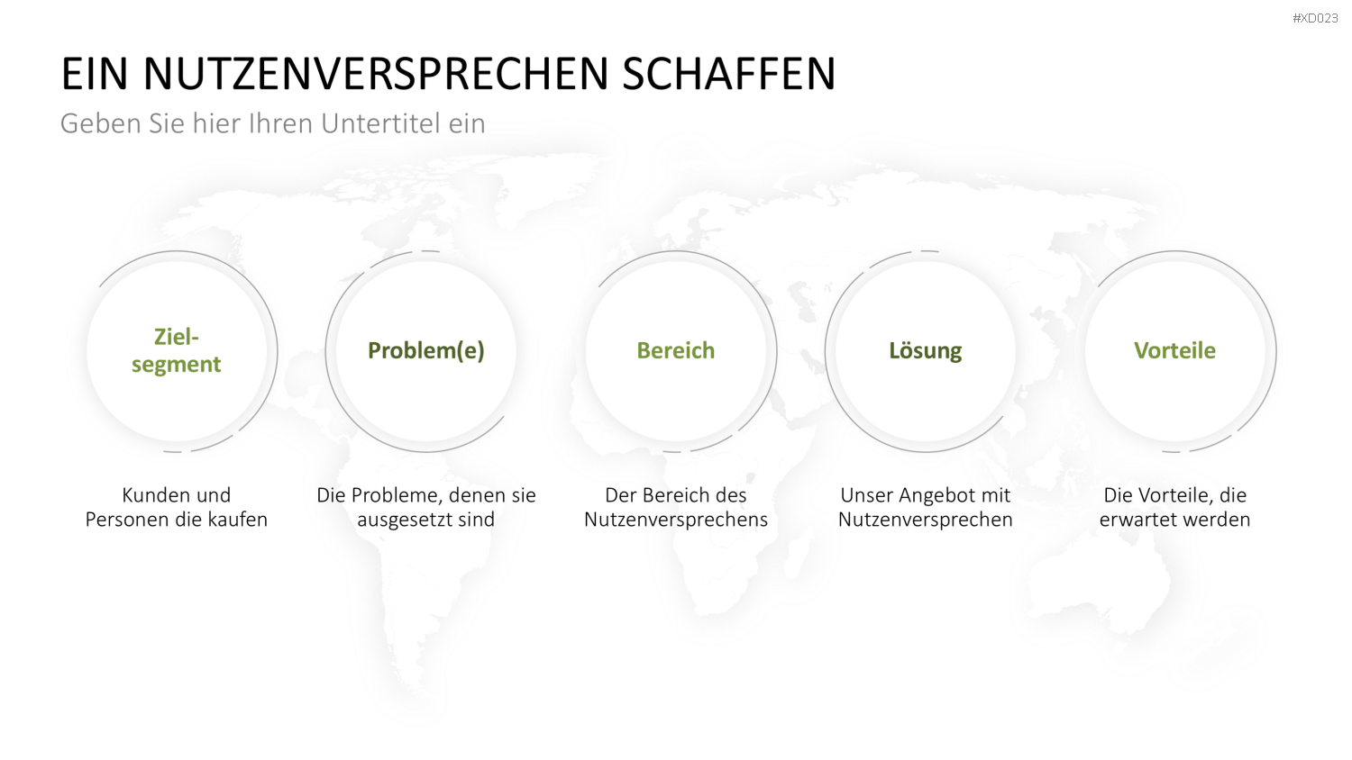 Value Analyse Bundle PowerPoint-Vorlage