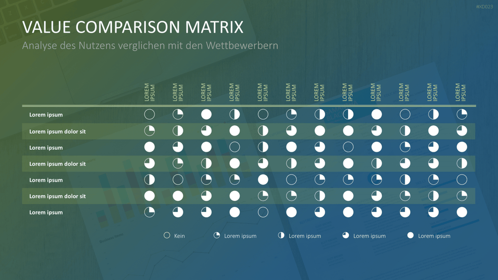 Value Analyse Bundle PowerPoint-Vorlage
