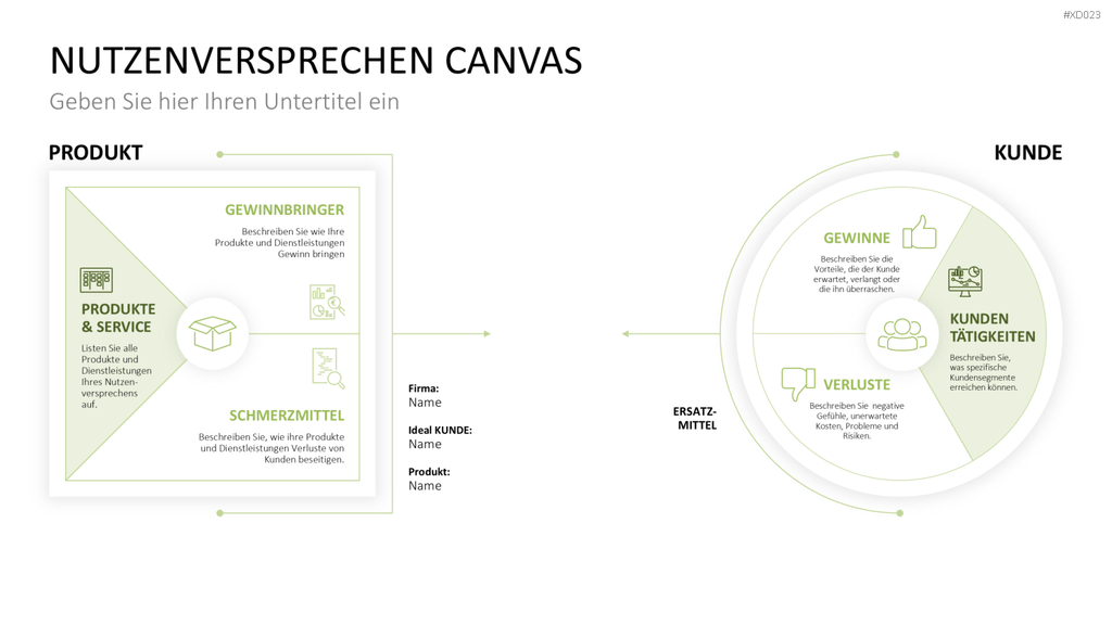 Value Analyse Bundle PowerPoint-Vorlage