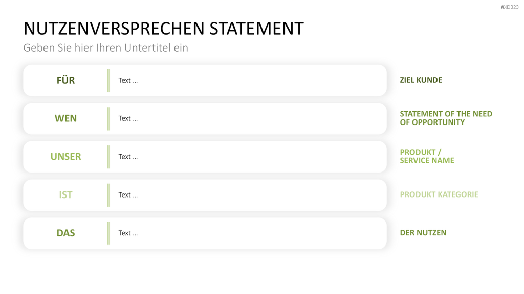 Value Analyse Bundle PowerPoint-Vorlage