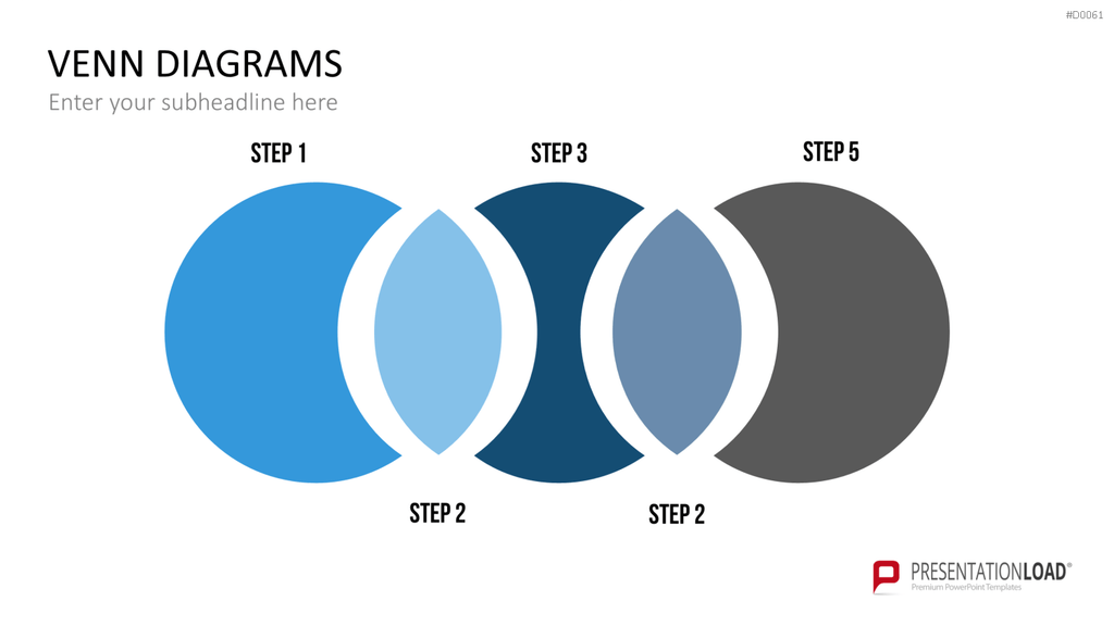 Venn-Diagramme PowerPoint-Vorlage