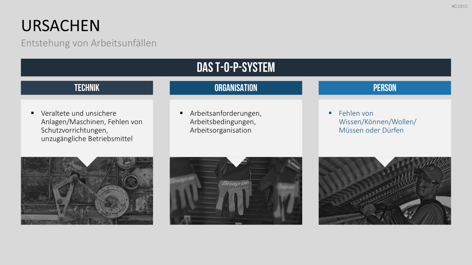 Verhaltensorientierte Arbeitssicherheit PowerPoint-Vorlage